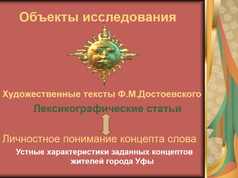 Объекты исследования Художественные тексты Ф.М.Достоевского         